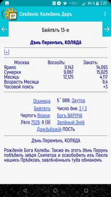 Колядинъ Даръ android App screenshot 7